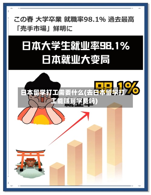 日本留学打工需要什么(去日本留学打工能赚到学费吗)