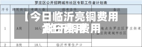 【今日临沂亮铜费用,临沂铜费用今日费用】-第3张图片