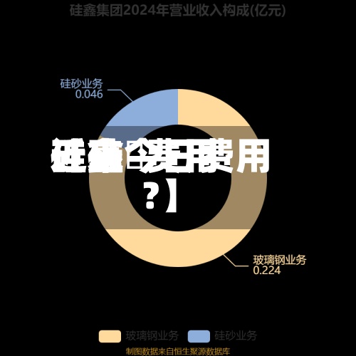 近来【硅鉄费用硅鑫今日费用?】-第2张图片