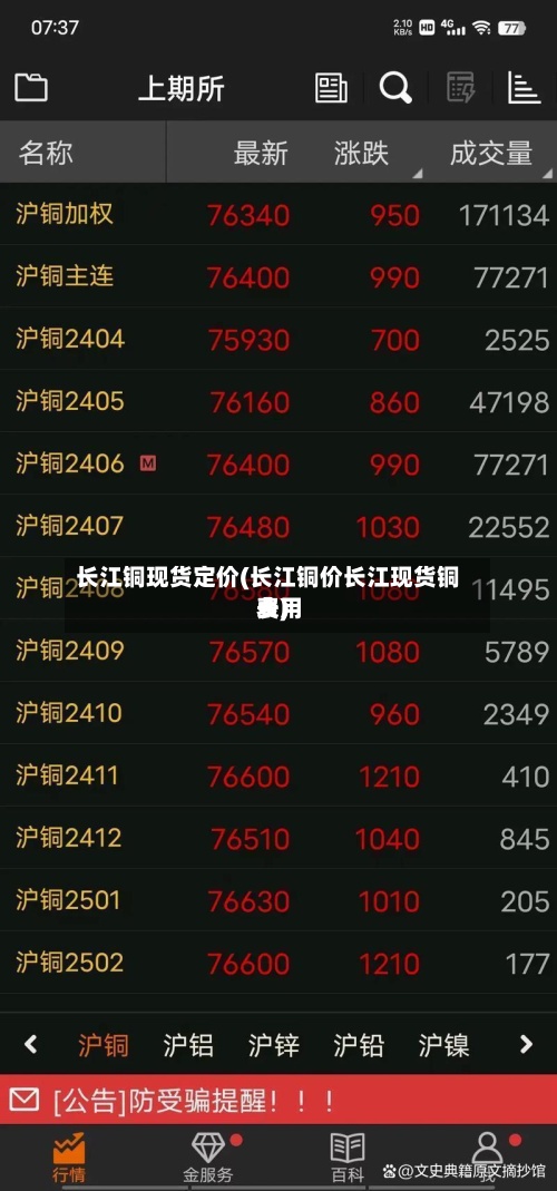 长江铜现货定价(长江铜价长江现货铜费用表)-第2张图片