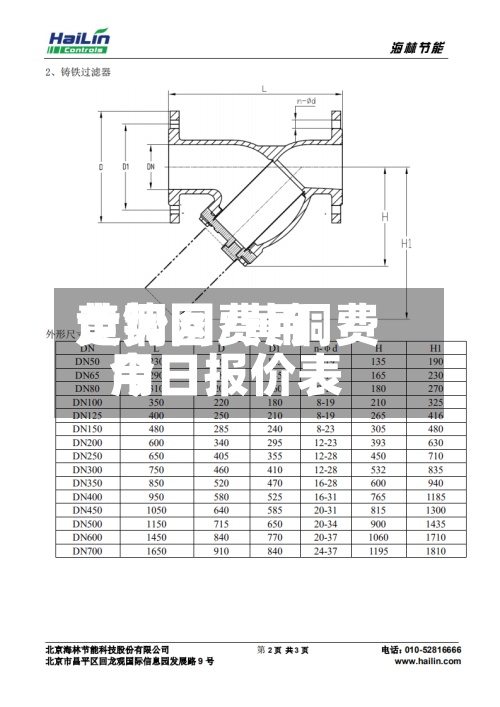 黄铜网费用走势图/黄铜费用今日报价表-第2张图片
