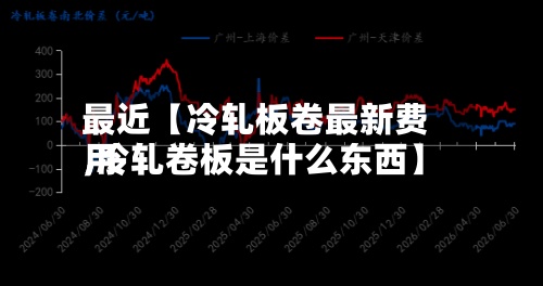 最近【冷轧板卷最新费用,冷轧卷板是什么东西】