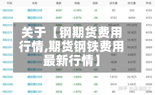 关于【钢期货费用行情,期货钢铁费用最新行情】