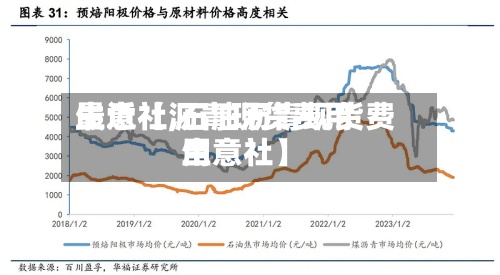 最近【沥青现货费用生意社,石油沥青现货费用生意社】-第2张图片