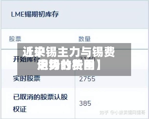 近来【沪锡主力与锡费用沪锡的费用走势分析图】-第2张图片
