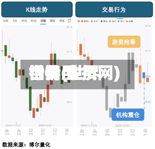 世界铝费用行情(世界铝价 金投网)