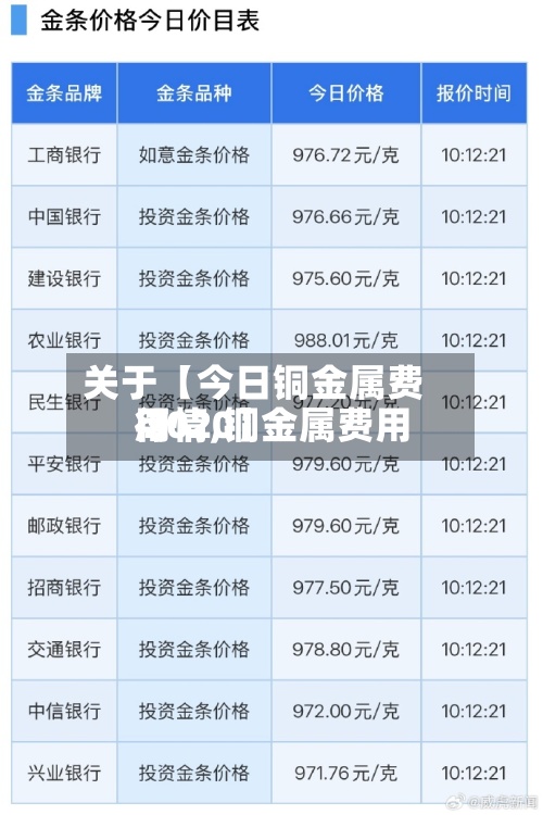 关于【今日铜金属费用行情,铜金属费用 2020】