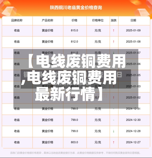 【电线废铜费用,电线废铜费用最新行情】