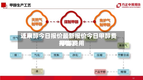 近来【甲醇今日报价最新报价今日甲醇费用 甲醇费用行情】-第2张图片