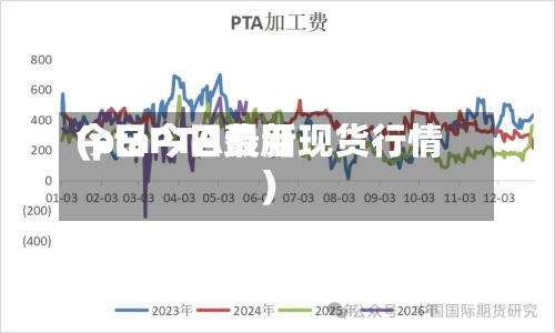 今日PTA费用(pta今日最新现货行情)-第2张图片