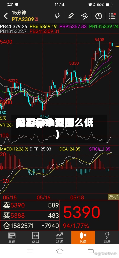 pta与PP费用相差(pta费用会不会永远那么低)