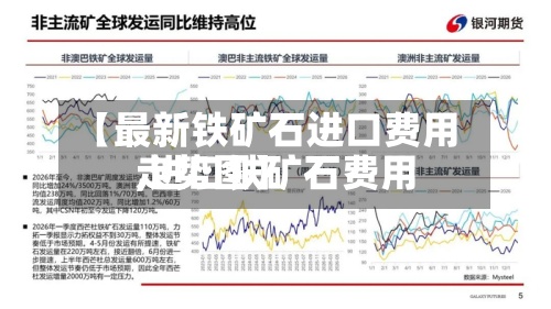 【最新铁矿石进口费用,进口铁矿石费用走势图】
