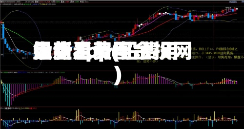 铅查看费用走势app(铅费用最新走势图金投网)