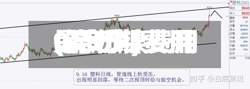9月份镍费用(镍近期费用是多少)-第2张图片