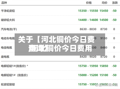 关于【河北铜价今日费用,河北铜价今日费用查询】-第2张图片