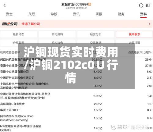 沪铜现货实时费用/沪铜2102c0∪行情-第2张图片