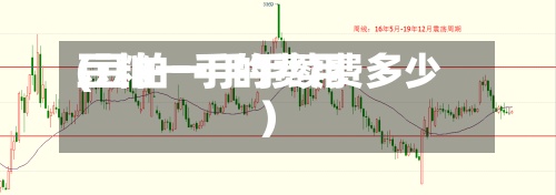豆粕一手的费用(豆粕一手手续费多少)