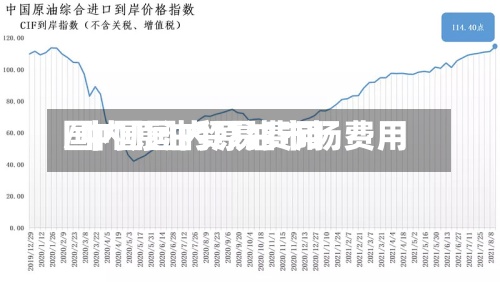 国内原油贸易费用/中国国内原油市场费用