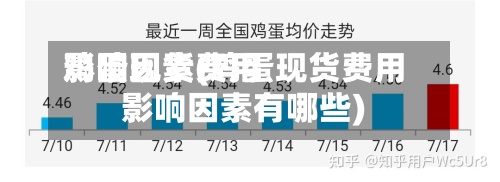 鸡蛋现货费用影响因素(鸡蛋现货费用影响因素有哪些)-第2张图片