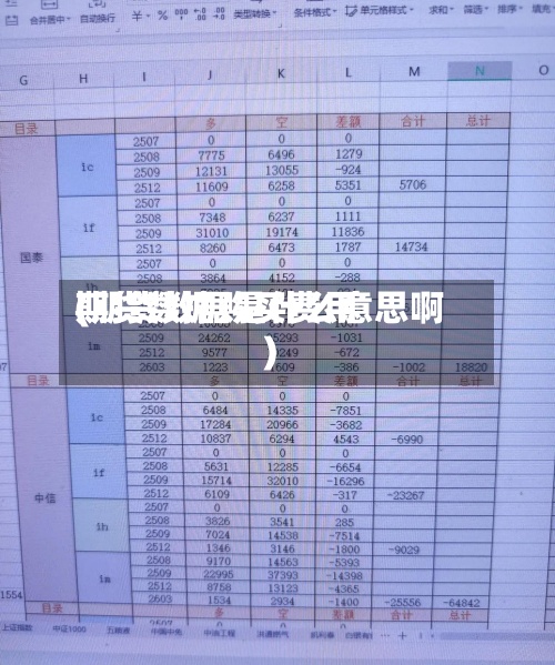 期货数据购买费用(期货数据是什么意思啊)-第3张图片