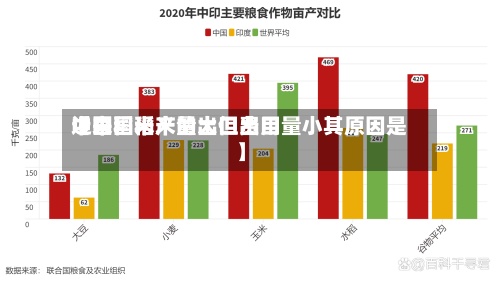 近来【中国稻米的出口费用中国稻米产量大但出口量小其原因是】-第2张图片