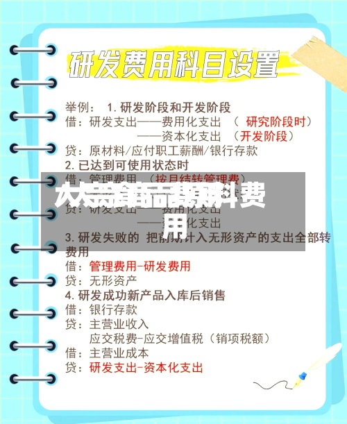 大宗食品费用/大宗商品原料费用