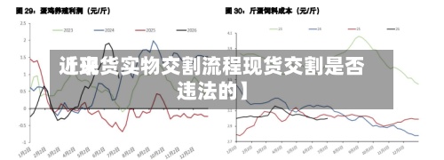 近来【现货实物交割流程现货交割是否违法的】