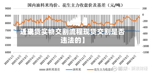 近来【现货实物交割流程现货交割是否违法的】-第2张图片