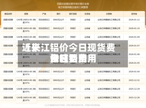 近来【长江铝价今日现货费用长江铝费用今日费用一吨】-第2张图片