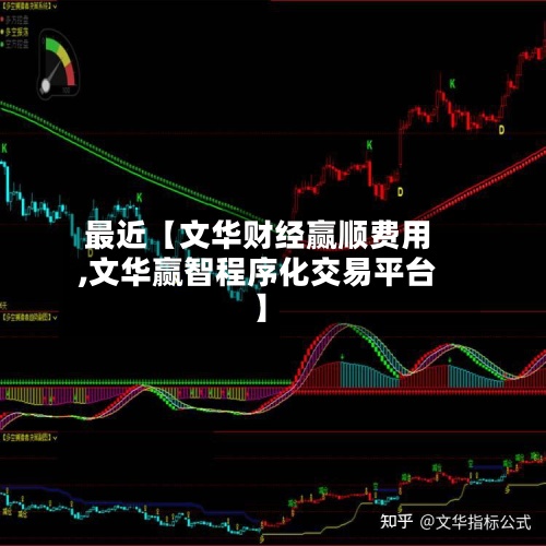 最近【文华财经赢顺费用,文华赢智程序化交易平台】