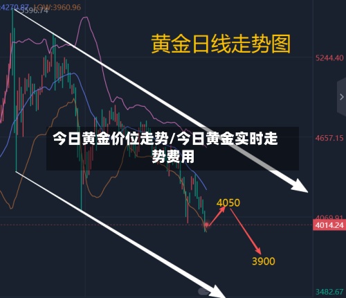 今日黄金价位走势/今日黄金实时走势费用-第2张图片