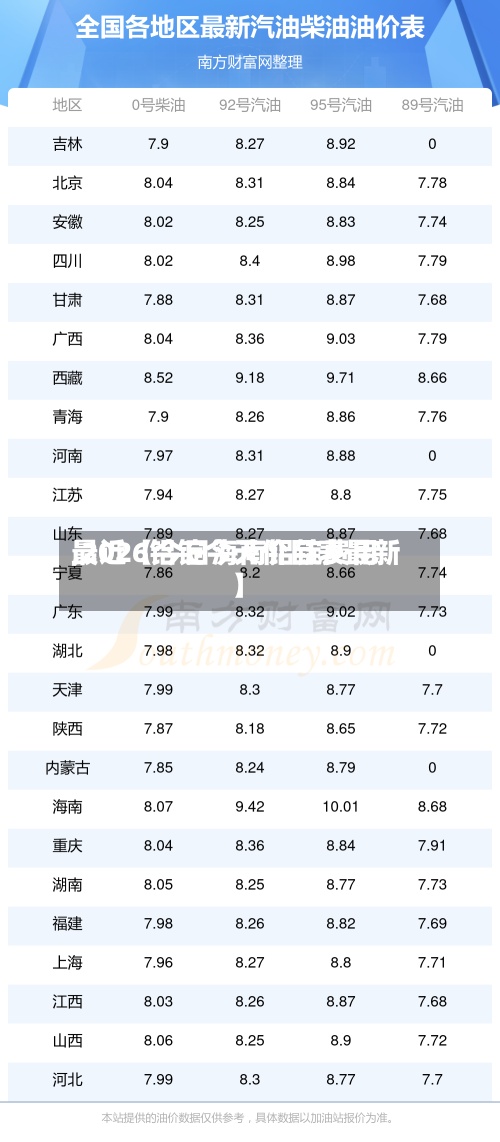 最近【今日海南铝锭费用,2026铝锭今天价目表最新】