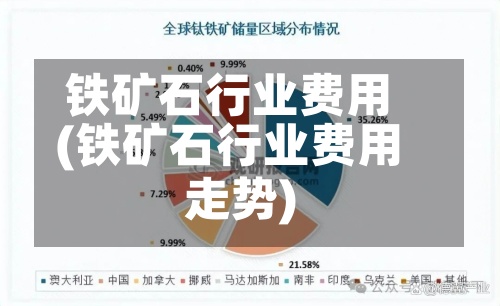 铁矿石行业费用(铁矿石行业费用走势)