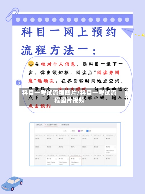 科目一考试流程图片/科目一考试流程图片视频-第1张图片