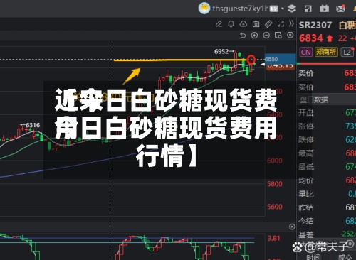 近来【今日白砂糖现货费用今日白砂糖现货费用行情】