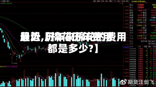 最近【棉花历年费用趋势,历年来棉花的费用都是多少?】