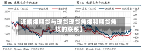 近来【精煤期货与现货现货焦煤和期货焦煤的联系】