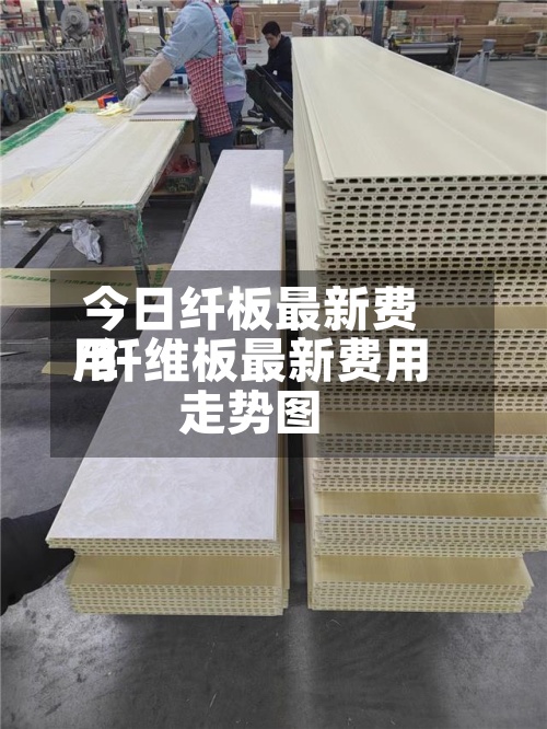 今日纤板最新费用/纤维板最新费用走势图