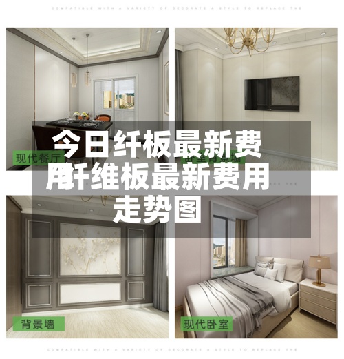 今日纤板最新费用
/纤维板最新费用
走势图-第2张图片