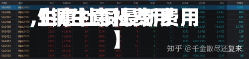【铜生意社费用,生意社铜最新费用】