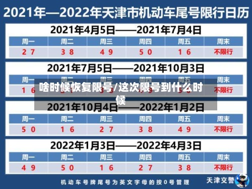 啥时候恢复限号/这次限号到什么时候-第2张图片