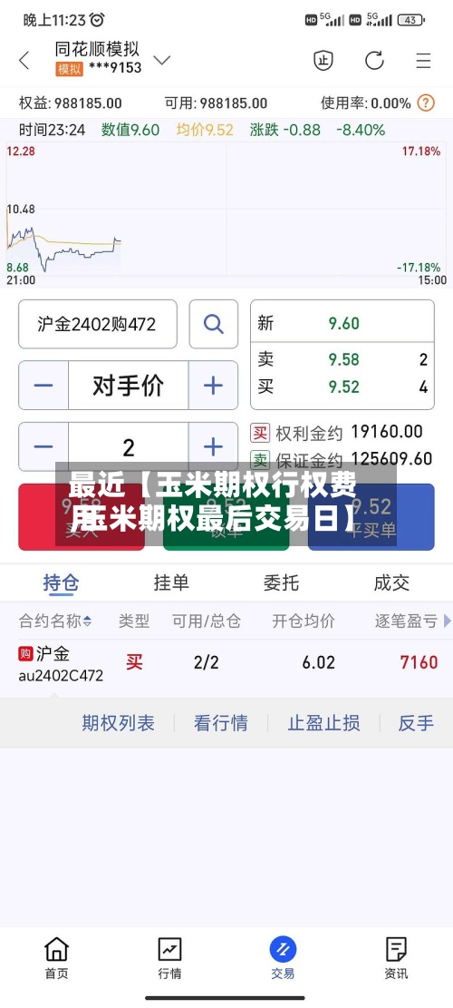 最近【玉米期权行权费用
,玉米期权最后交易日】-第2张图片