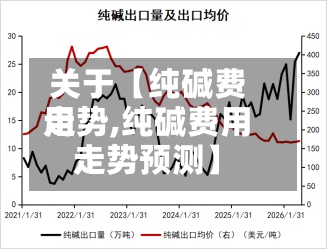 关于【纯碱费用走势,纯碱费用走势预测】
