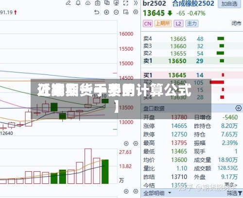 近来【期货一手费用公式期货一手的计算公式】