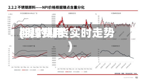 期镍费用(镍的期货实时走势)