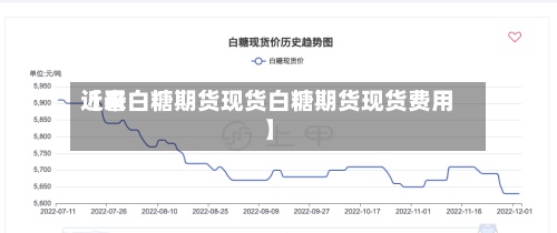 近来【看白糖期货现货白糖期货现货费用】