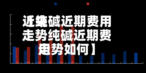 近来【纯碱近期费用走势纯碱近期费用走势如何】