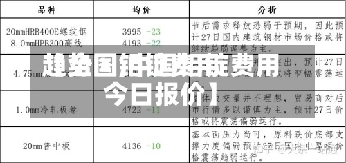 【全国铝锭费用趋势图,中国铝锭费用今日报价】