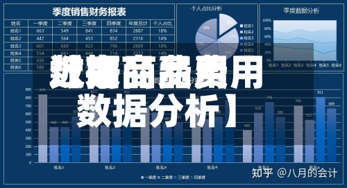 近来【商品费用数据商品费用数据分析】