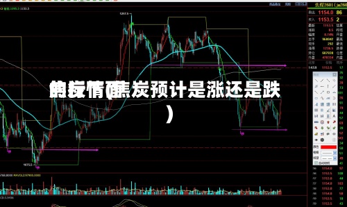 焦炭下面的行情(焦炭预计是涨还是跌)